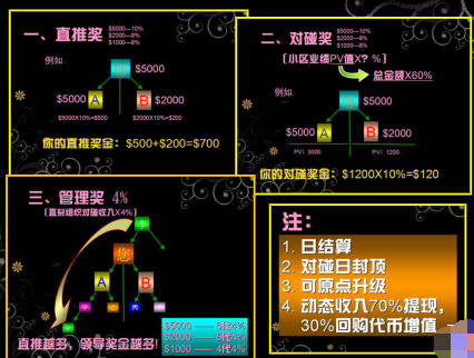 mbi会员登录(  收益如何)