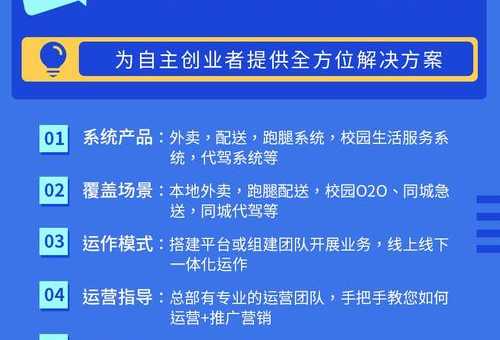 青海企划行业交流平台(该从哪里入手)