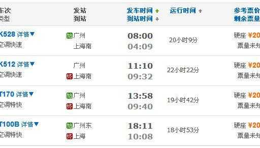 上海到广州火车时刻表(怎么查询余票)
