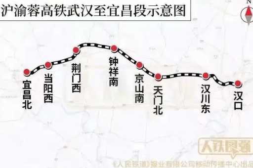 武汉高铁站在哪里(到底在哪里建呢)