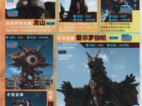 盖亚奥特曼怪兽大全(一起来探索吧)