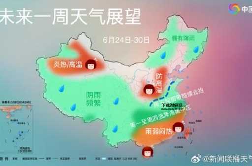 世界天气(未来会发生什么)