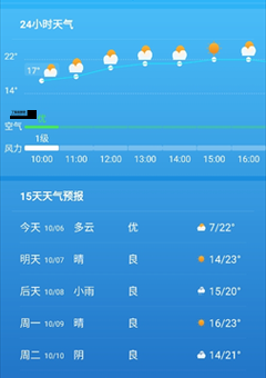 台湾天气预报15天( 怎么查询最方便)