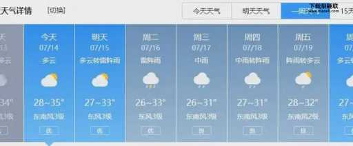 台湾天气预报15天( 怎么查询最方便)