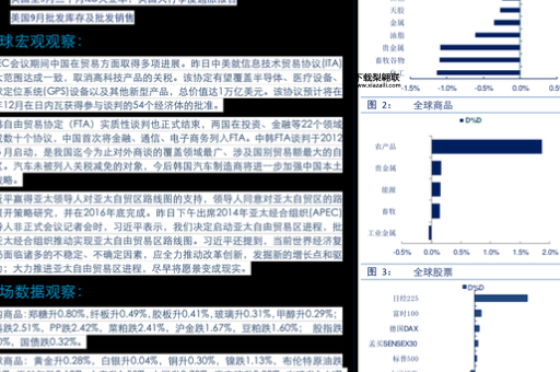 dde是什么意思( 是买入信号还是风险预警)
