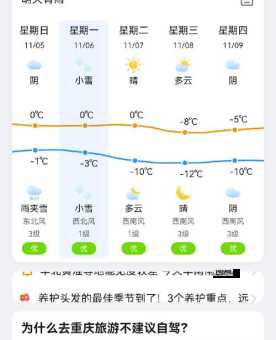 15天天气预报情况( 哪天最冷)