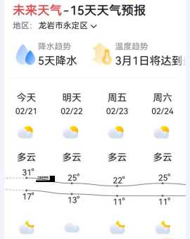 天气预报15天查询当地(出门要带伞吗)