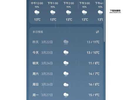 湖南天气预报15天查询(快看天气预报)