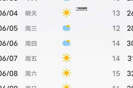 湖南天气预报15天查询(快看天气预报)