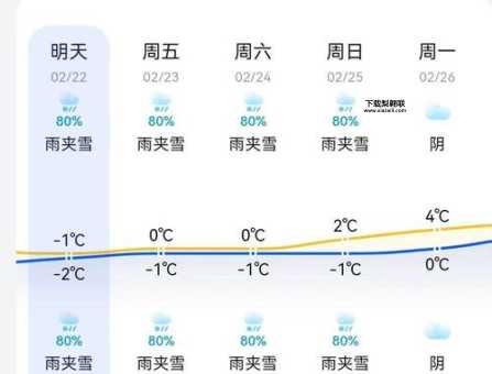 湖南湘潭天气预报(什么时候会降温)