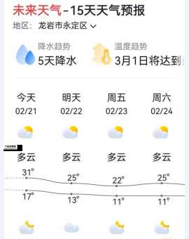 天气预报查询15天( 我该计划哪些活动)