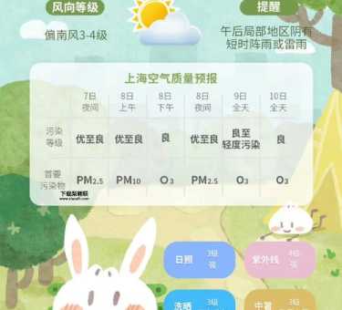 天气预报当地15天查询最新(下周气温会升高吗)