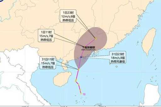 深圳台风路径实时发布系统(到底啥时候来)