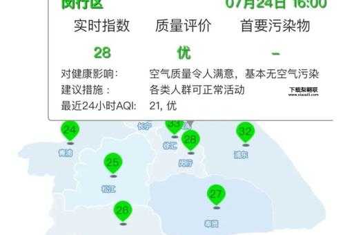 明天天气预报情况(出门要注意防风吗)
