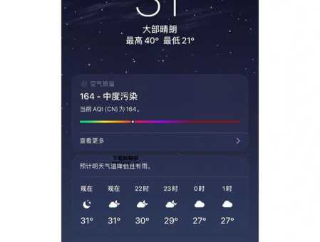 北京好天气(今天适合出门吗)