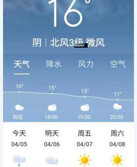 广宗天气2345(未来几天天气会变好吗)