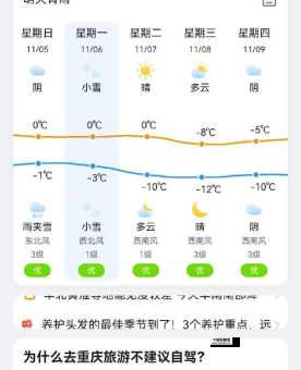 查看近15日天气(下周天气会有什么变化)