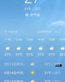 十五天之内的天气如何(哪几天适合出门玩)