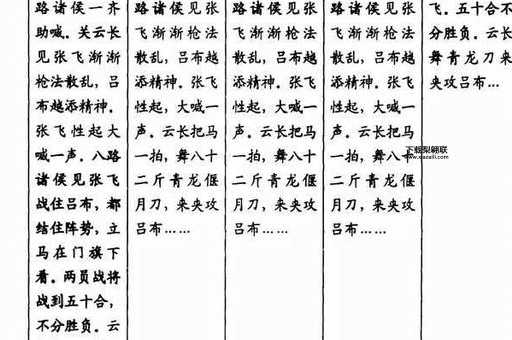 三国英雄排名(吕布真的天下无敌吗)