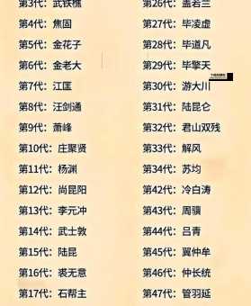 乔峰是第几代帮主(他跟丐帮历史上哪位帮主关系最密切)