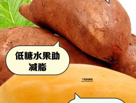 哪些是无糖水果( 哪些水果含糖量低不怕胖)