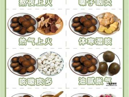 中国养生茶(功效真的如宣传那么神奇吗)