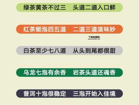 茶叶的泡法( 泡茶时间太长和太短都会影响口感吗)