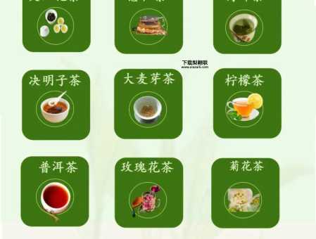 美容减肥茶( 哪种茶最适合你)