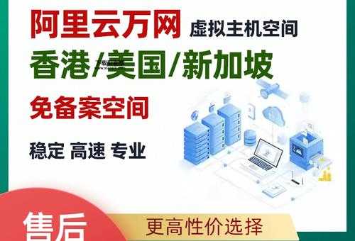 万网主机性能如何?稳定吗?