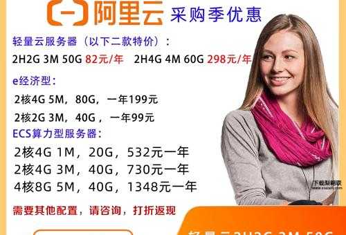 万网主机性能如何?稳定吗?