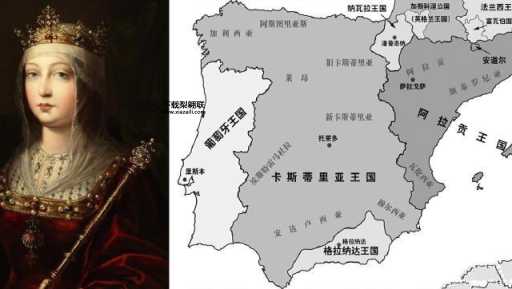 1504年11月26日伊莎贝拉一世逝世(为何却在1504年11月26日溘然长逝)