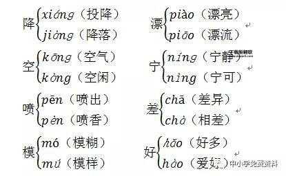 宁组词组(哪个词更能表达你内心的感受)
