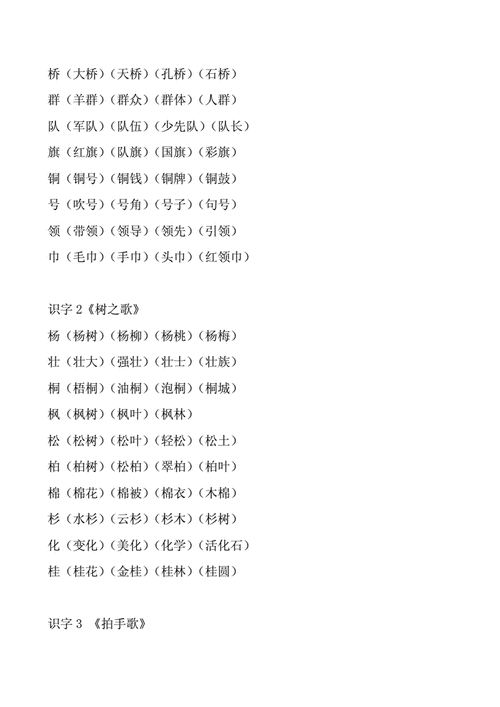 材的组词( 你知道哪些材字词语的典故)
