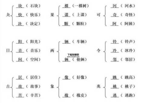 型的组词(还可以指什么吗)