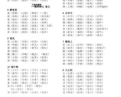 项字组词(你能想到哪些)