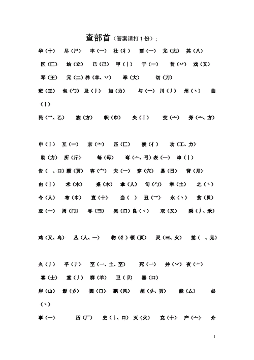 “劝”的部首是“力”还是“又”?你猜对了吗?