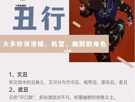 生旦净丑是什么意思(京剧角色划分有什么规律)