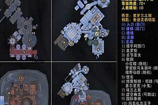 副本是什么意思(为什么叫副本)