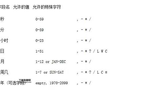 quartz是什么意思(它到底是什么意思)