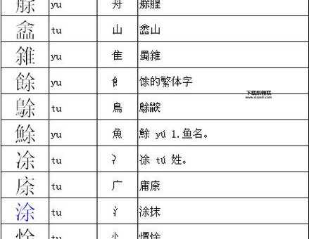 军加偏旁组词(它们有什么特殊之处)