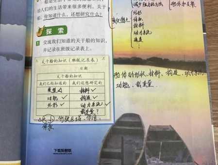 舶来品的意思如何,读音怎么读(它跟船有什么关系)