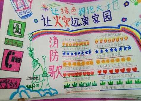 哪个成语故事与火灾预防有关(哪个成语跟消防有关)