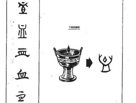 血液的意思如何,读音怎么读(它到底指什么)