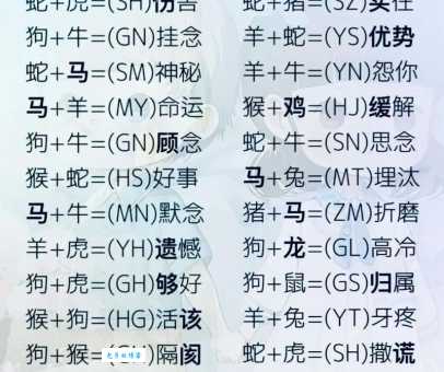 南山之寿是什么生肖(还有哪些生肖也符合)