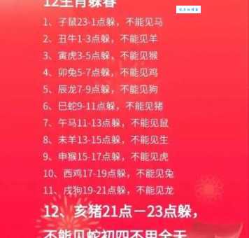 福无十全打一正确生肖(哪个生肖才最符合)