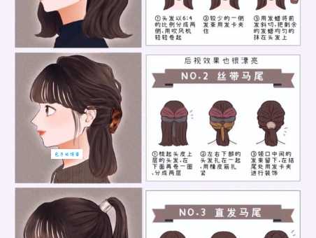 如何盘韩式发髻更牢固?资深发型师的技巧分享!
