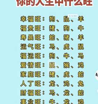 什么生肖总爱两头担心？这些生肖的人可要留心了！