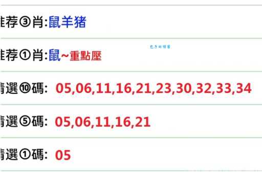 艺高胆大是什么生肖？原来是这几个生肖啊！