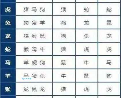 全局在胸是什么生肖？这些生肖注定不平凡！