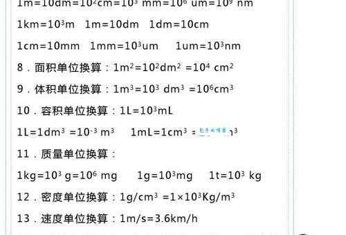 单位换算ft什么意思？这篇文章帮你解答！